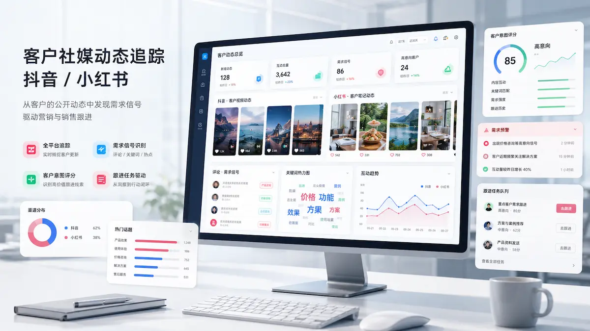 抖音与小红书客户动态追踪