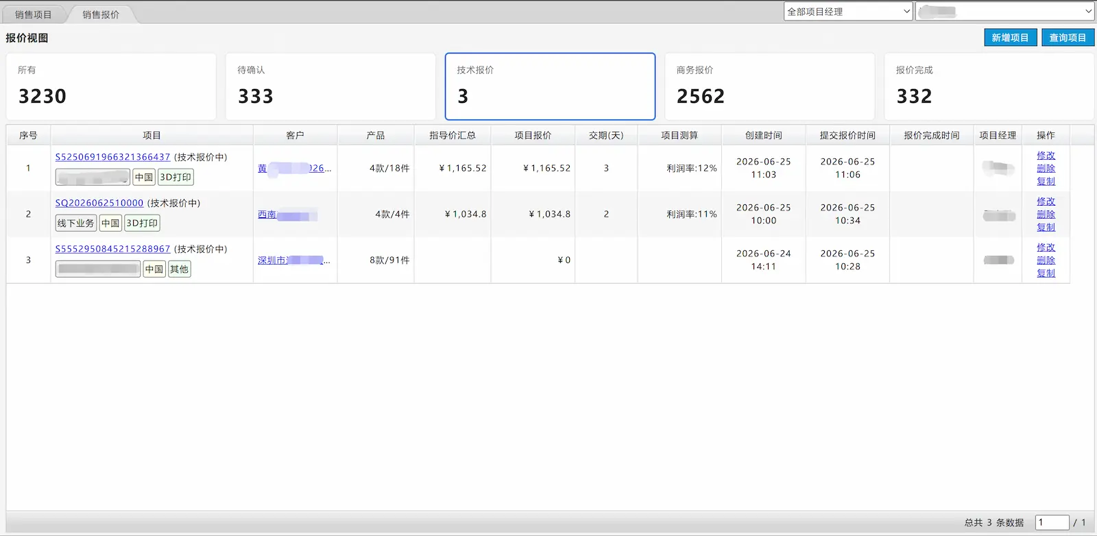 询盘管理标准化需求处理流程展示图